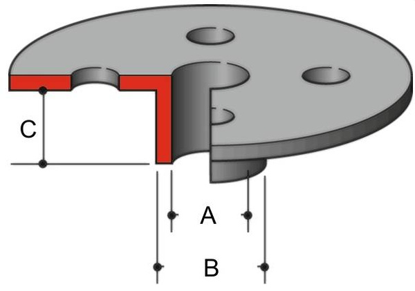 Szablon prowadzący śr. 24 mm 165364-0 Makita