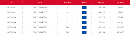 Spodnie robocze krótkie Lahti Pro L4070704 rozm. XL