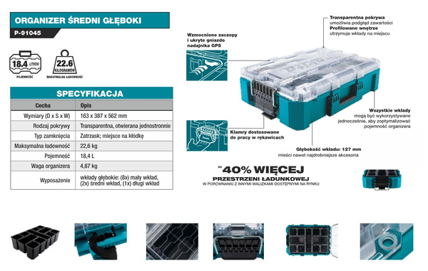 Organizer Makita MakTrak P-91045