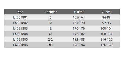 Koszulka polo LAHTI PRO rozmiar XL, CE, 190g/m2 czarno-szara
