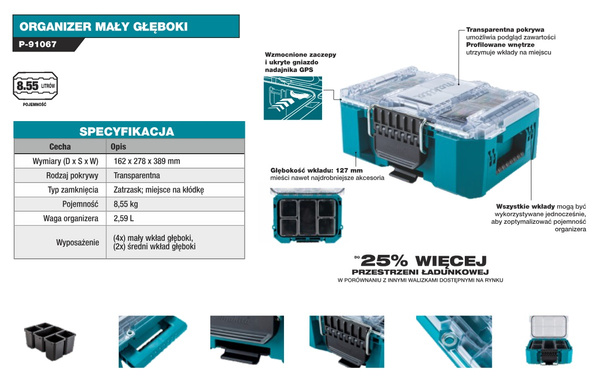 Skrzynia narzędziowa Makita MakTrak P-91067
