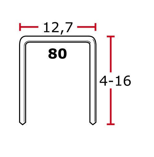 Zestaw 10000 szt. zszywek tapicerskich 80/12mm, galwanizowanych 4PRO ZTA8012G