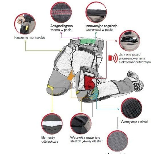 Spodnie ochronne Lahti PRO L4050902 SLIM FIT M