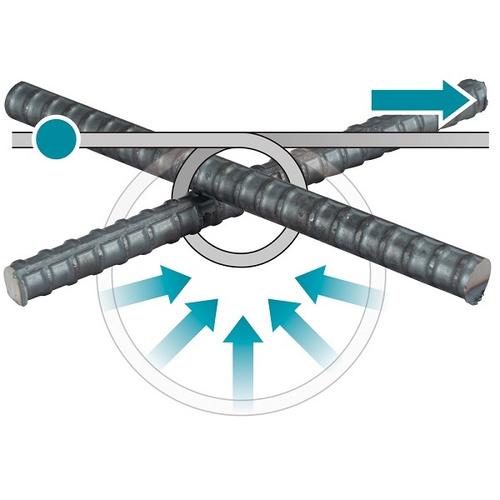 Wiązarka do zbrojenia Makita TR001GD203