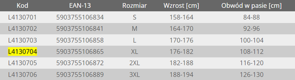 Bezrękawnik pikowany XL Lahti PRO L4130704 czarno-szara