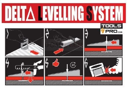 Delta Tile Levelling System do poziomowania Rubi 02848