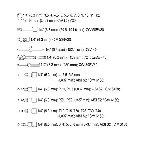 Zestaw kluczy nasadowych Yato YT-14471