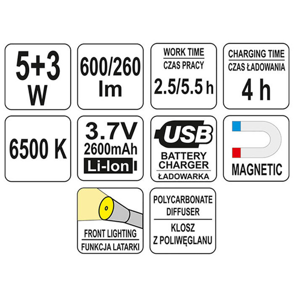 Lampa warsztatowa Yato YT-08518