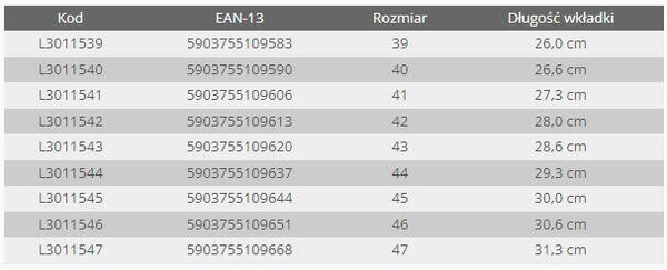 Buty robocze Lahti PRO L3011543 rozm. 43
