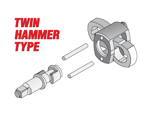 Klucz pneumatyczny przegubowy Yato YT-09510