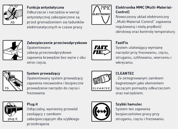 Zagłębiarka Festool TS 55 FEBQ-Plus (576703)