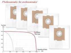 Profilters PRO-153 Worki do odkurzacza z włókniny