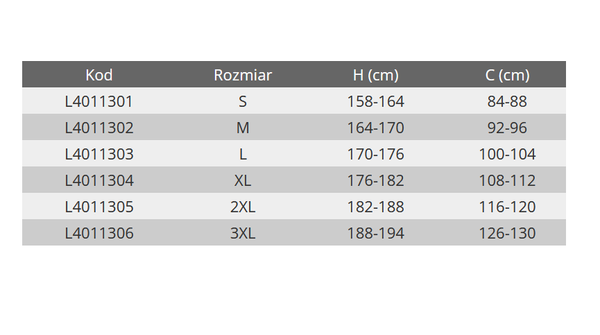 Bluza robocza LAHTI PRO-Metabo, szara, rozmiar XL