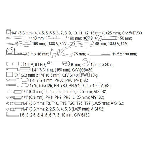 Zestaw narzędzi Yato YT-39009 - dla elektryków