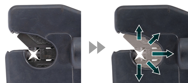 Akumulatorowa zaciskarka do kabli Makita DTC303ZK