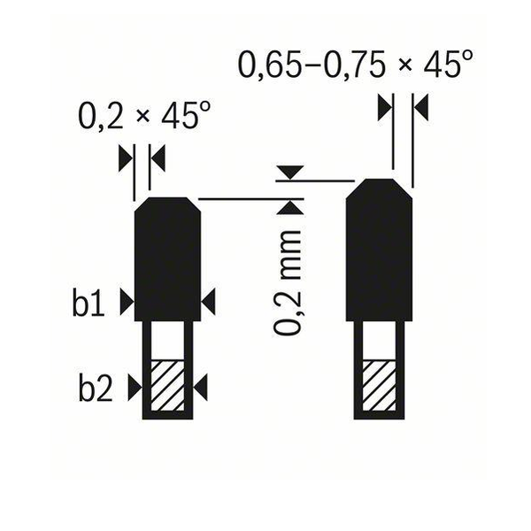 Tarcza do cięcia metalu Bosch Expert 190X20X2/1.6X40T