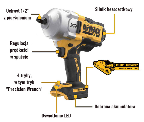 Klucz udarowy Dewalt DCF961H2T