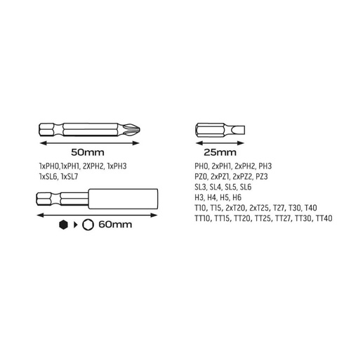 Wkrętak akumulatorowy NEO Tools 1/4'' 04-200