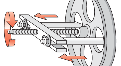 Ściągacz dwuramienny z separatorami Yato YT-06412