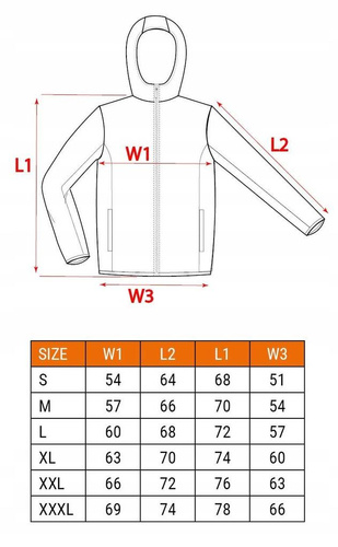 Kurtka robocza NEO Tools 81-575-XL