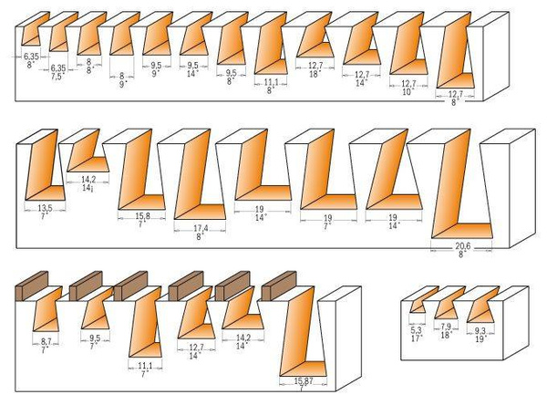 Frez HM D=19 I=22 L=60,3 CMT 918.190.11