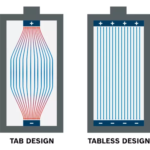 Akumulator Bosch EXPERT EXBA18V-40 18V 4Ah