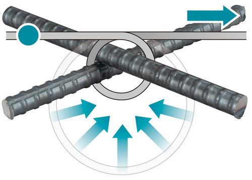 Wiązarka do zbrojenia Makita TR001GZ