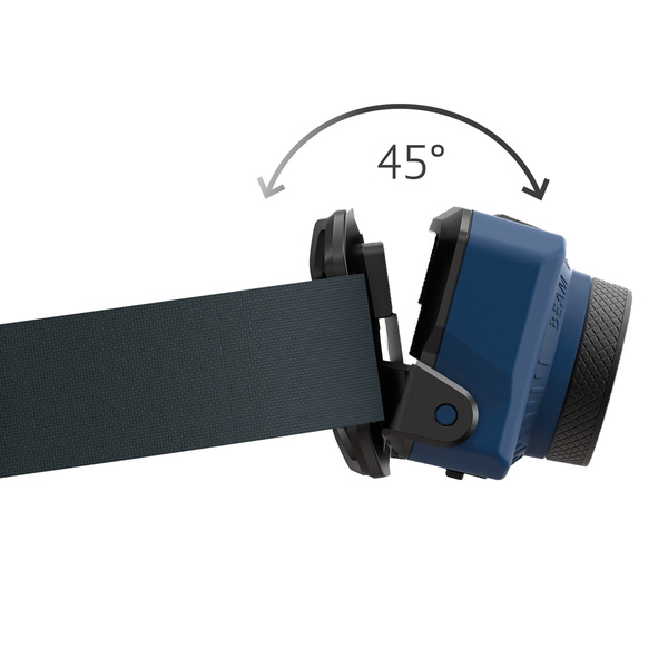 Latarka czołowa Scangrip ZOOM (03.5627)