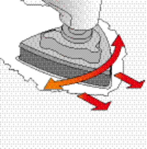 Narzędzie wielofunkcyjne Yato YT-82819