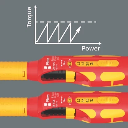 Zestaw narzędzi do szaf sterowniczych Wera Kraftform Kompakt VDE Safe-Torque Speed Set 1