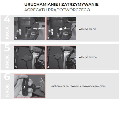 Agregat prądotwórczy Fogo F3001R