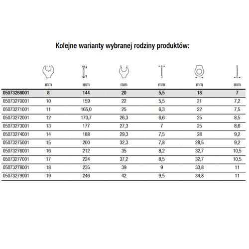 Klucz płasko oczkowy z grzechotką Wera Joker 6000 (19mm)