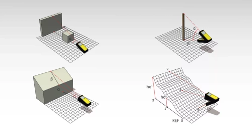Dalmierz laserowy Stabila LD 520