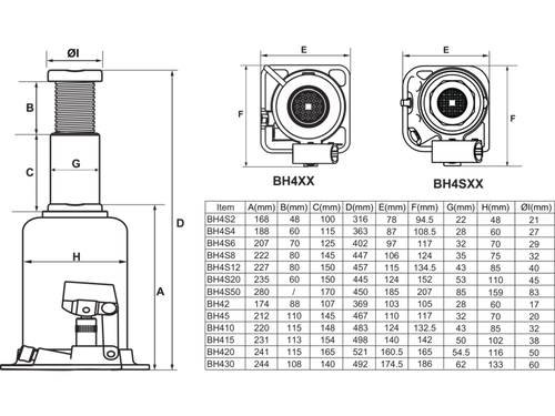 Podnośnik butelkowy Bahco BH4S4