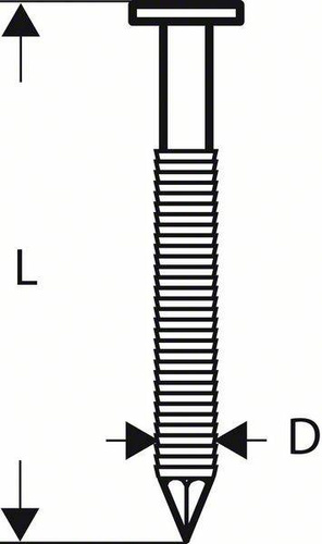 Gwóźdź łączony papierem, łeb okrągły, SN21RK 75RHG Bosch 2608200040