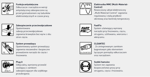 Zagłębiarka Festool TS 55 FEBQ-Plus-FS (577010)