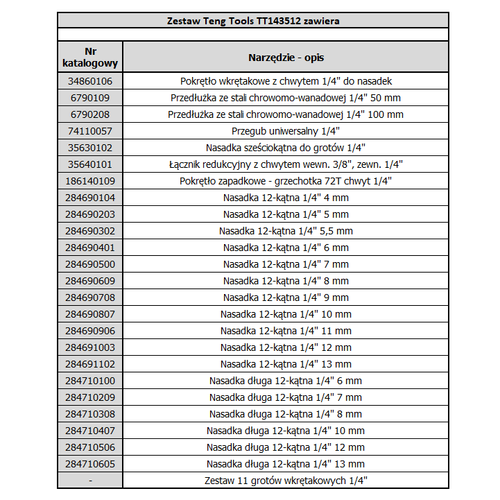 Zestaw kluczy nasadowych Teng Tools TT143512 - 35 elementów