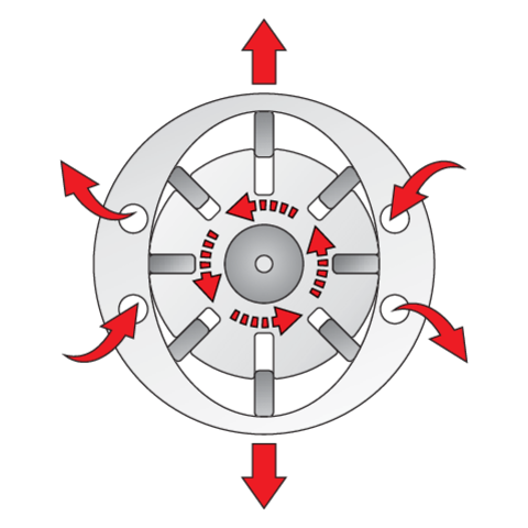 Klucz pneumatyczny przegubowy Yato YT-09510