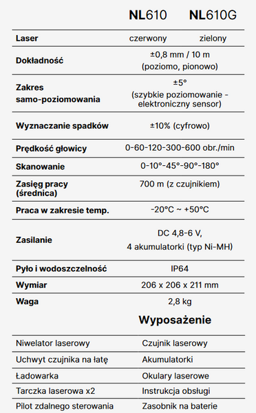 Niwelator laserowy, rotacyjny z zieloną wiązką NIVEL NL610G Digital