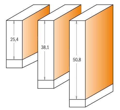 Frez HM I=25,4 D=19 CMT 906.691.11