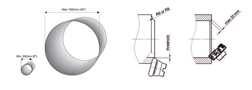 Ukosowarka (krawędziarka) do rur PRO-40 PBS Promotech