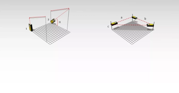Dalmierz laserowy Stabila LD 520
