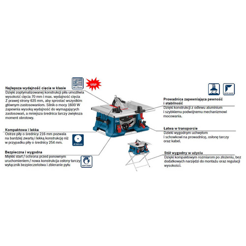 Piła stołowa Bosch GTS 635-216