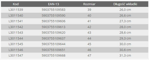 Buty robocze Lahti PRO L3011543 rozm. 43