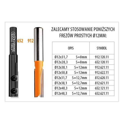 CMT Szablon do łączenia blatów CMT650