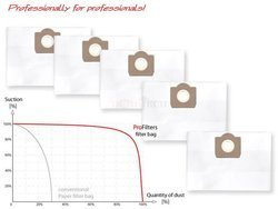 Profilters PRO-115 Worki do odkurzacza z włókniny 27 L