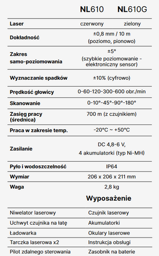 Niwelator laserowy, rotacyjny z czerwoną wiązką NIVEL NL610 Digital