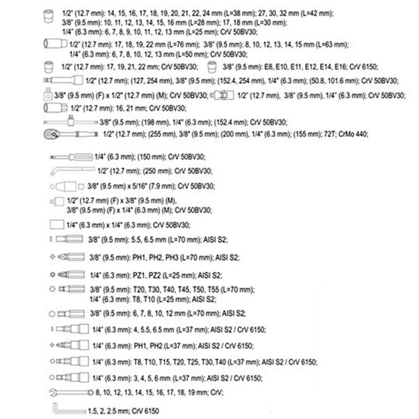 Zestaw narzędziowy YATO YT-38872