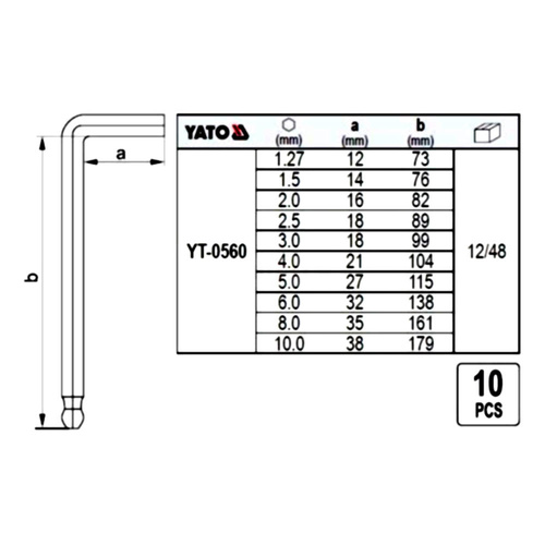 Zestaw kluczy imbusowych YATO YT-0560 - 10 elementów