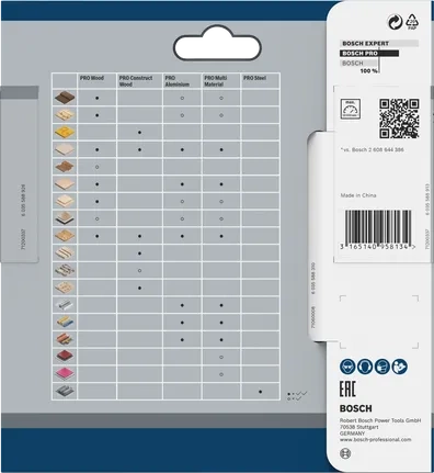 Ostrze do piły tarczowej bezprzewodowej Standard for Wood 85 x 1,1 / 0,7 x 15 T20 Bosch 2608837666